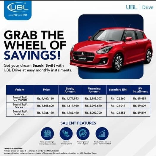 Get your Suzuki Swift with flexible financing options: Details inside