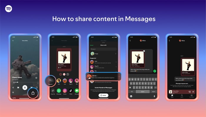 An undated image showing Messages feature. — Spotify