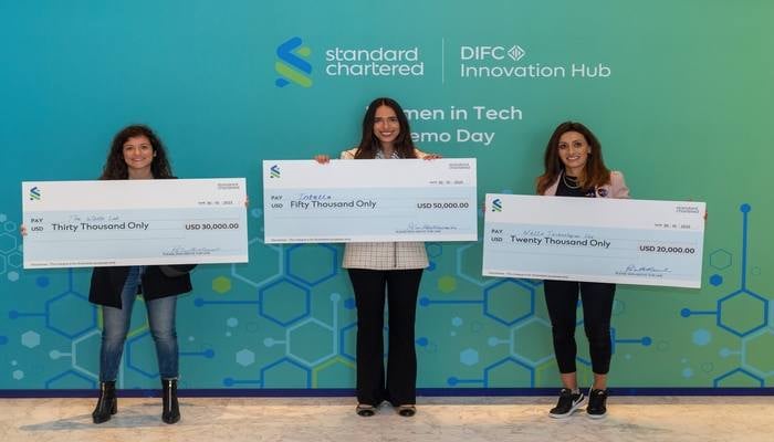 An undated image. — Standard Chartered