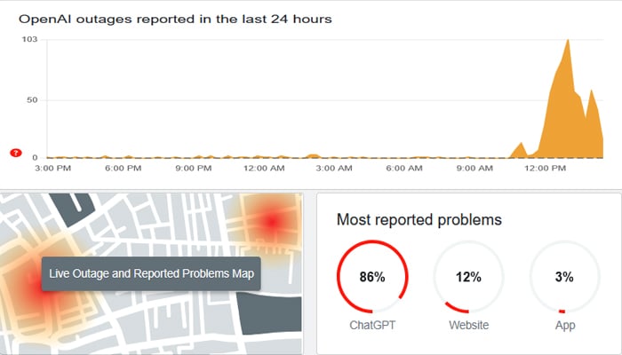 — Downdetector